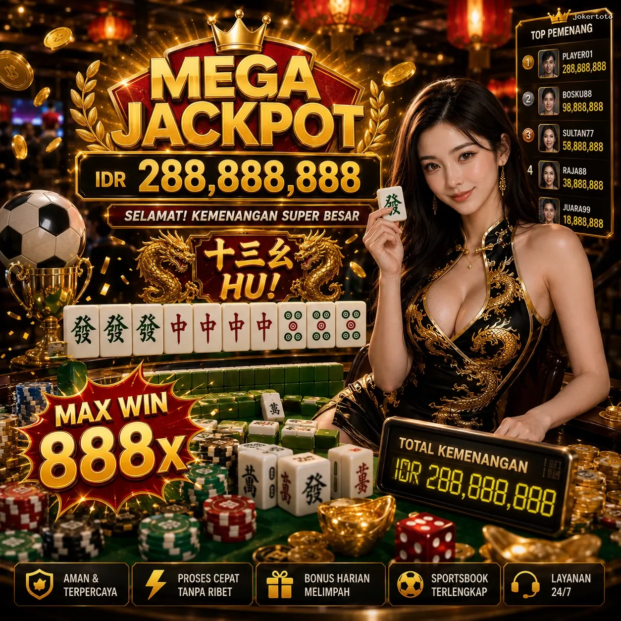 Panduan Lengkap Menjelajahi Platform Permainan jokertoto